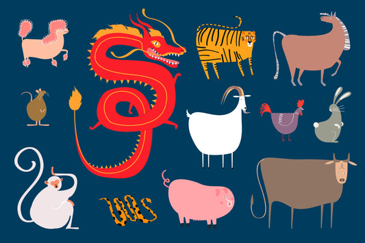 Find Your Chinese Zodiac | Birth Year Zodiac Chart